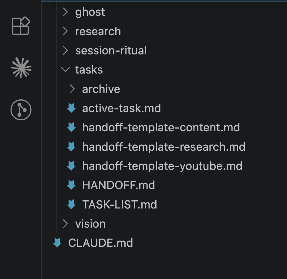 Creating a Claude workflow system with md files.