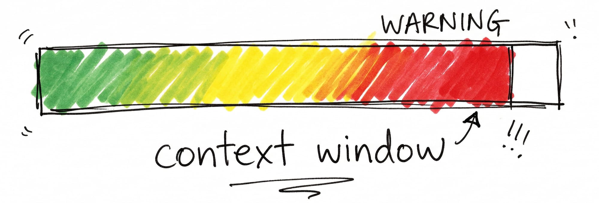 Avoid long sessions, which in fact, will help reduce token spend.